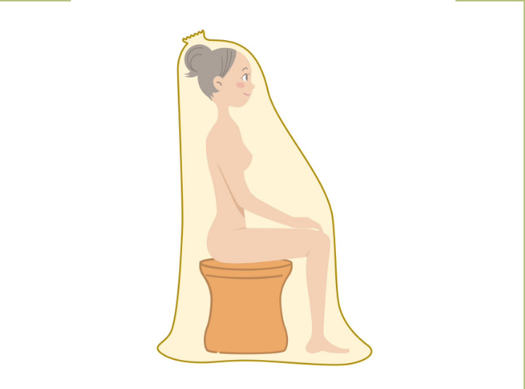 座り方